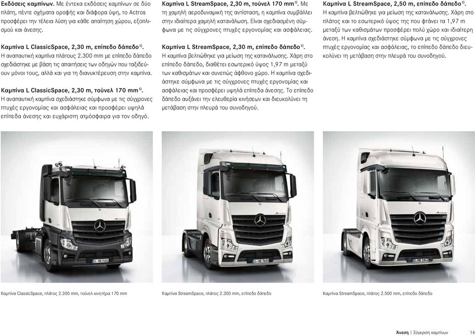 300 mm με επίπεδο δάπεδο σχεδιάστηκε με βάση τις απαιτήσεις των οδηγών που ταξιδεύουν μόνοι τους, αλλά και για τη διανυκτέρευση στην καμπίνα. Καμπίνα L ClassicSpace, 2,30 m, τούνελ 170 mm 1).