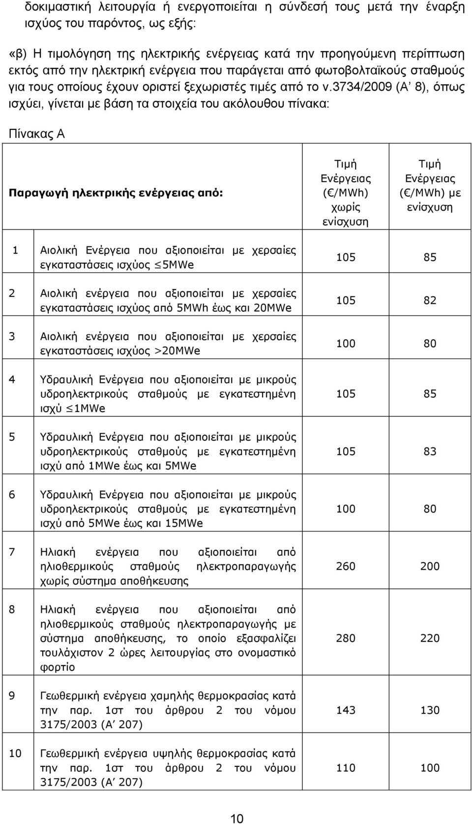 3734/2009 (Α 8), όπως ισχύει, γίνεται με βάση τα στοιχεία του ακόλουθου πίνακα: Πίνακας Α Παραγωγή ηλεκτρικής ενέργειας από: Τιμή Ενέργειας ( /MWh) χωρίς ενίσχυση Τιμή Ενέργειας ( /MWh) με ενίσχυση 1