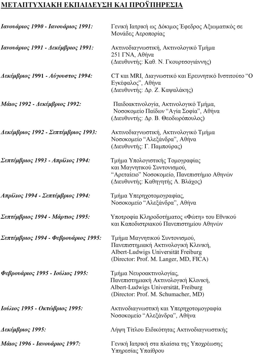 Kαςαιάθεο) Mάιος 1992 - Δεκέμβριος 1992: Δεκέμβριος 1992 - Σεπτέμβριος 1993: Σεπτέμβριος 1993 - Απρίλιος 1994: Απρίλιος 1994 - Σεπτέμβριος 1994: Σεπτέμβριος 1994 - Μάρτιος 1995: Σεπτέμβριος 1994 -