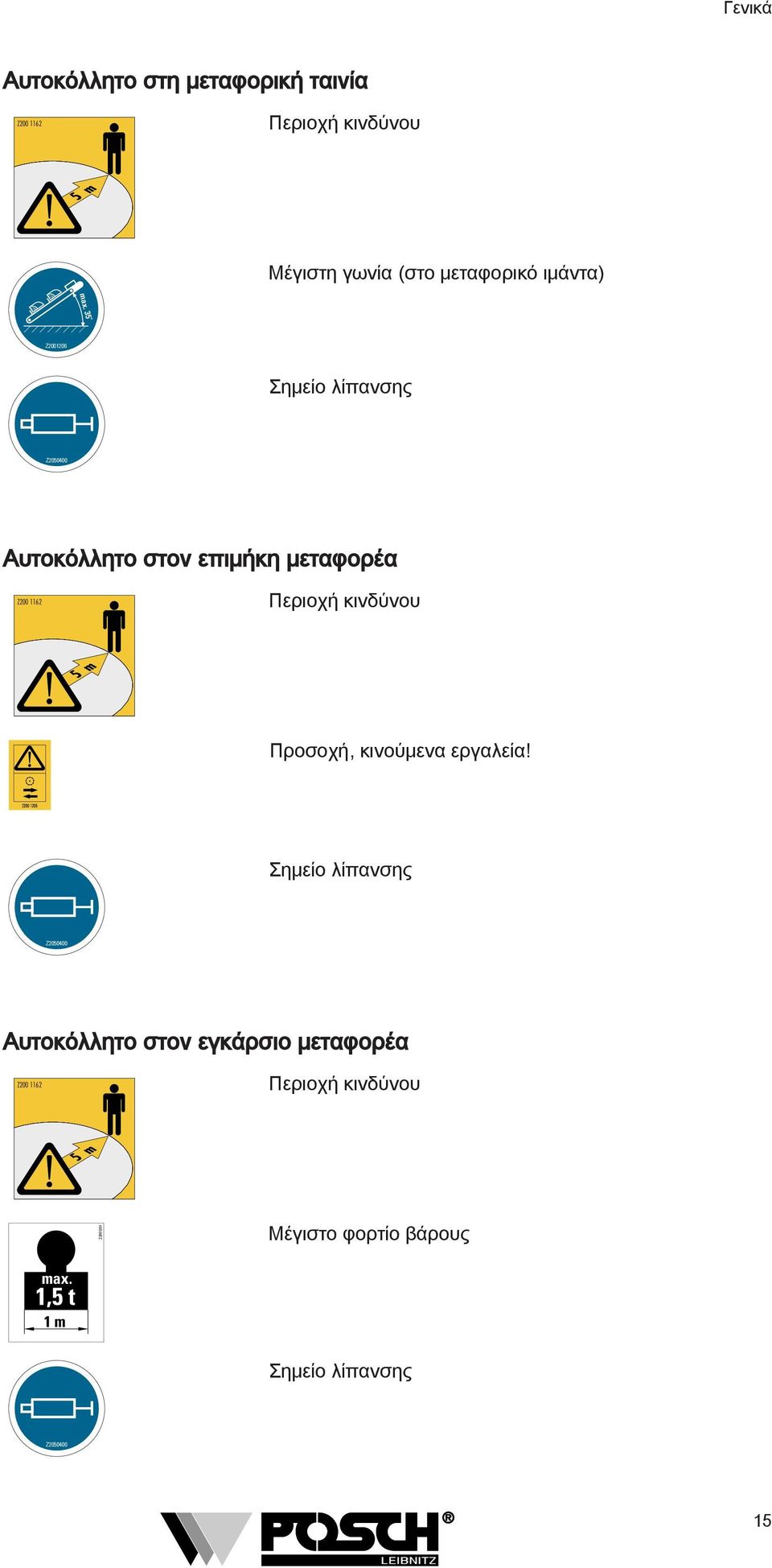 35 Z0006 Σημείο λίπανσης Z050400 Αυτοκόλλητο στον επιμήκη μεταφορέα Z00 6 Περιοχή κινδύνου 5 m