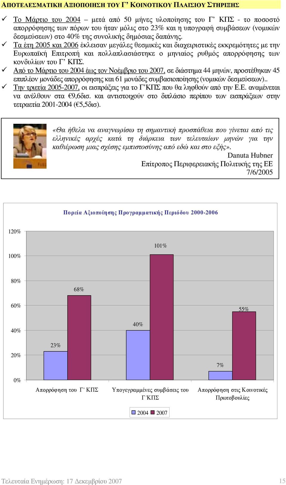 Τα έτη 2005 και 2006 έκλεισαν μεγάλες θεσμικές και διαχειριστικές εκκρεμότητες με την Ευρωπαϊκή Επιτροπή και πολλαπλασιάστηκε ο μηνιαίος ρυθμός απορρόφησης των κονδυλίων του Γ ΚΠΣ.