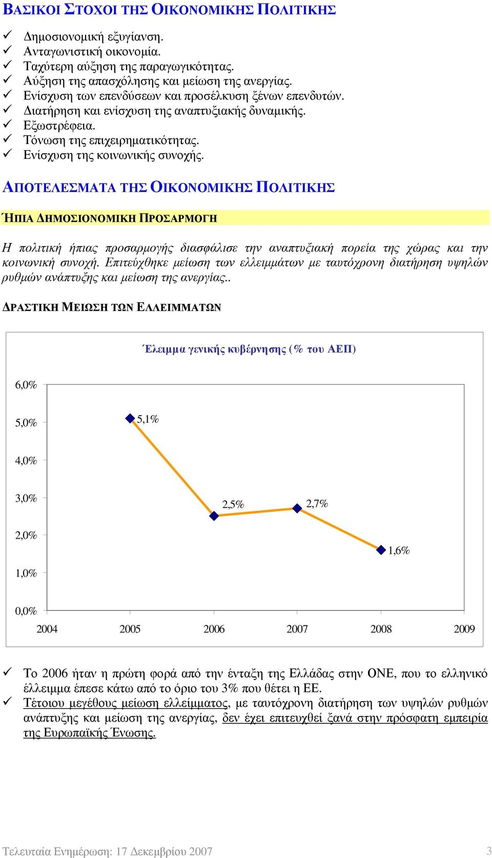 ΑΠΟΤΕΛΕΣΜΑΤΑ ΤΗΣ ΟΙΚΟΝΟΜΙΚΗΣ ΠΟΛΙΤΙΚΗΣ ΉΠΙΑ ΔΗΜΟΣΙΟΝΟΜΙΚΗ ΠΡΟΣΑΡΜΟΓΗ Η πολιτική ήπιας προσαρμογής διασφάλισε την αναπτυξιακή πορεία της χώρας και την κοινωνική συνοχή.