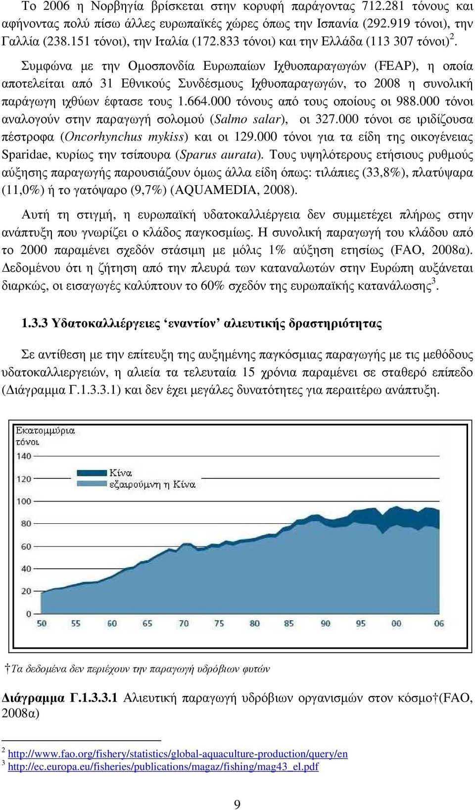 Συµφώνα µε την Οµοσπονδία Ευρωπαίων Ιχθυοπαραγωγών (FEAP), η οποία αποτελείται από 31 Εθνικούς Συνδέσµους Ιχθυοπαραγωγών, το 2008 η συνολική παράγωγη ιχθύων έφτασε τους 1.664.