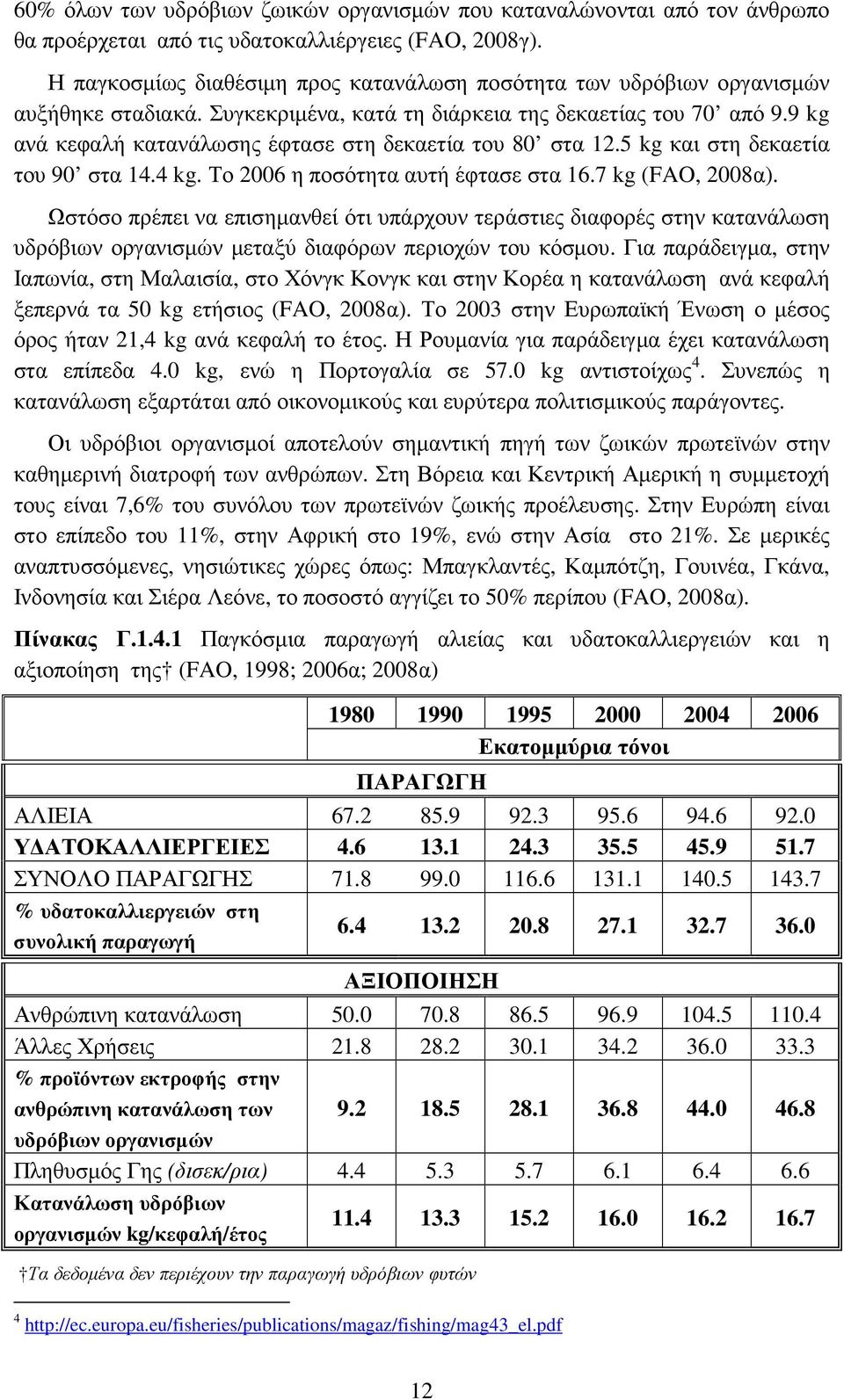 9 kg ανά κεφαλή κατανάλωσης έφτασε στη δεκαετία του 80 στα 12.5 kg και στη δεκαετία του 90 στα 14.4 kg. Το 2006 η ποσότητα αυτή έφτασε στα 16.7 kg (FAO, 2008α).