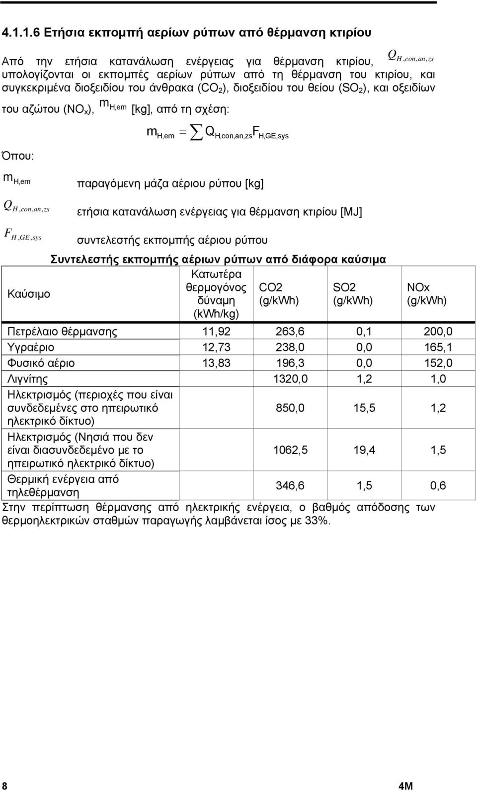 αέριου ρύπου [kg] H con, an, zs, ετήσια κατανάλωση ενέργειας για θέρμανση κτιρίου [MJ] F H GE, sys, συντελεστής εκπομπής αέριου ρύπου Καύσιμο Συντελεστής εκπομπής αέριων ρύπων από διάφορα καύσιμα