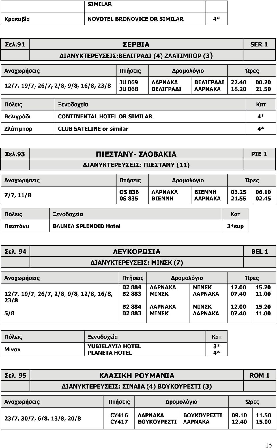 25 21.55 06.10 02.45 Πιεστάνυ BALNEA SPLENDID Hotel 3*sup Σελ.