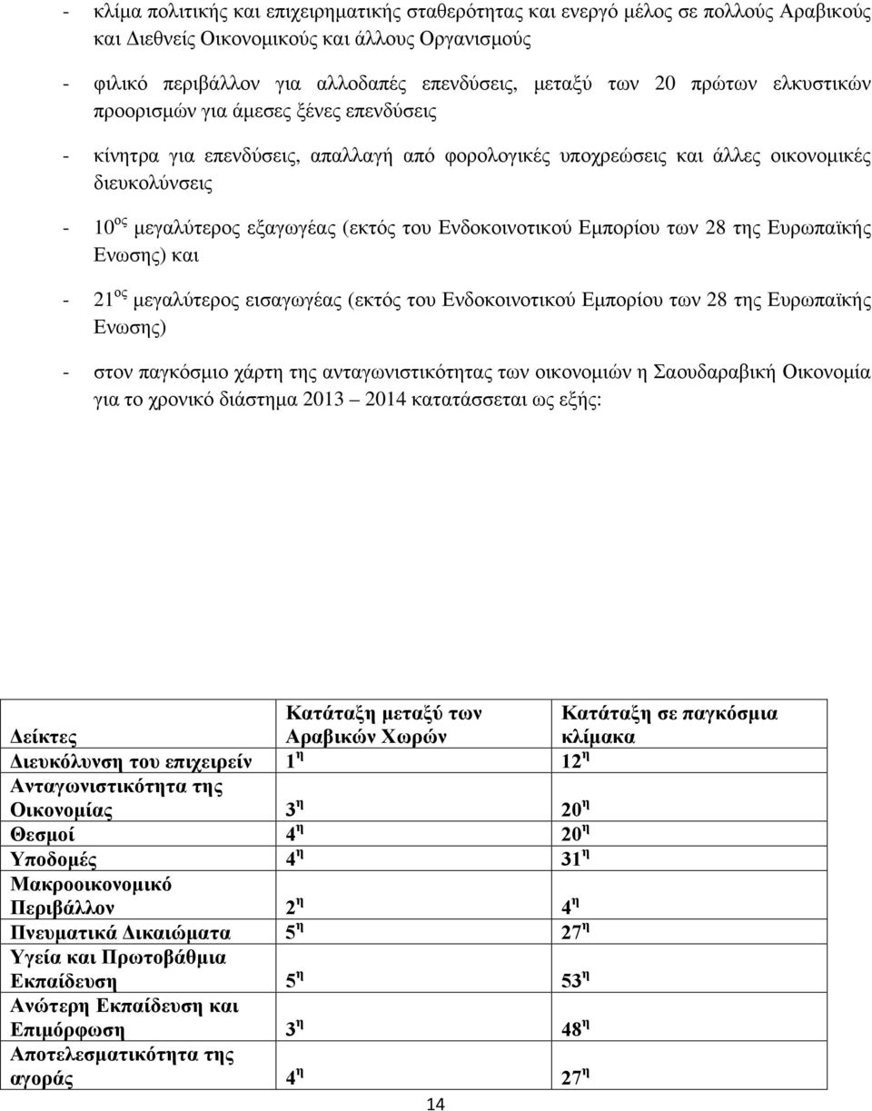 Ενδοκοινοτικού Εμπορίου των 28 της Ευρωπαϊκής Ενωσης) και - 21 ος μεγαλύτερος εισαγωγέας (εκτός του Ενδοκοινοτικού Εμπορίου των 28 της Ευρωπαϊκής Ενωσης) - στον παγκόσμιο χάρτη της ανταγωνιστικότητας