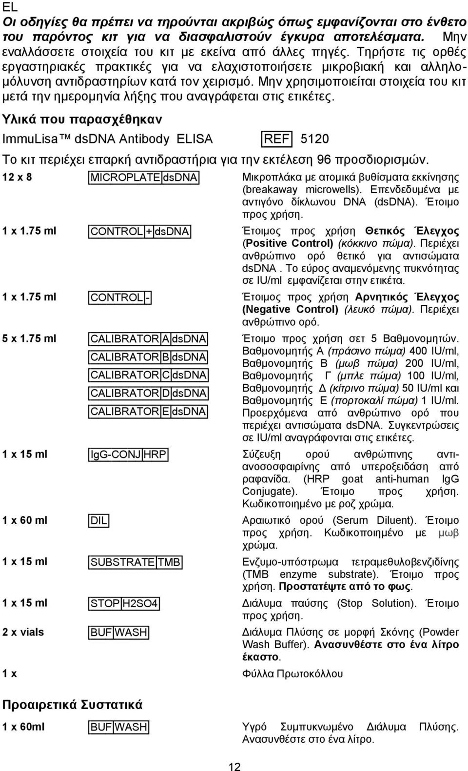 Μην χρησιμοποιείται στοιχεία του κιτ μετά την ημερομηνία λήξης που αναγράφεται στις ετικέτες.