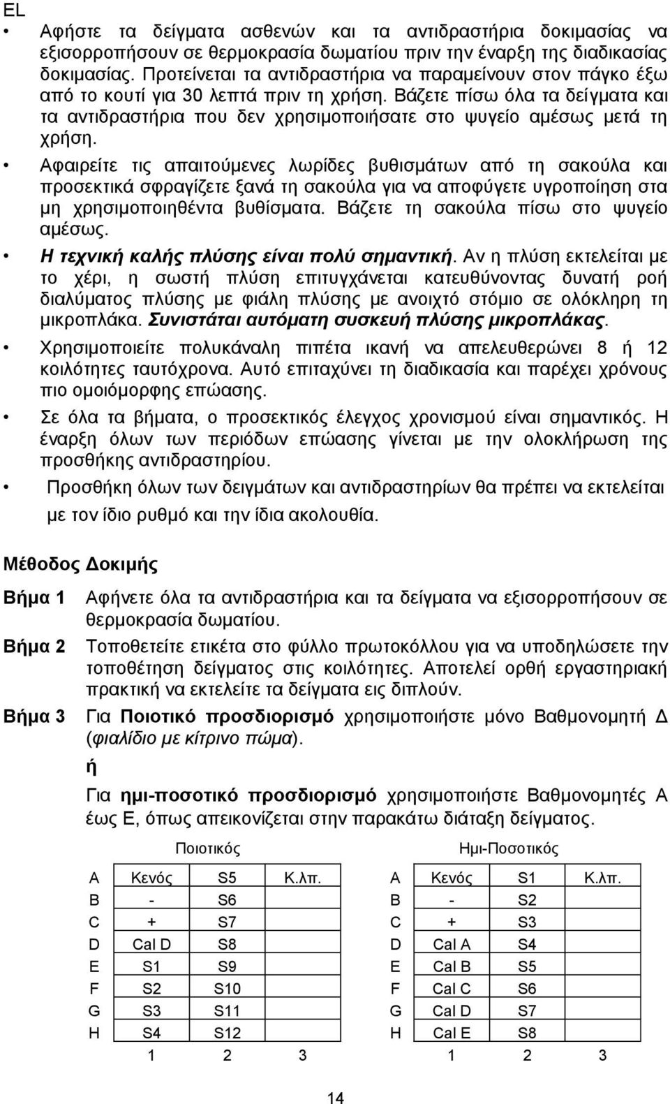 Βάζετε πίσω όλα τα δείγματα και τα αντιδραστήρια που δεν χρησιμοποιήσατε στο ψυγείο αμέσως μετά τη χρήση.