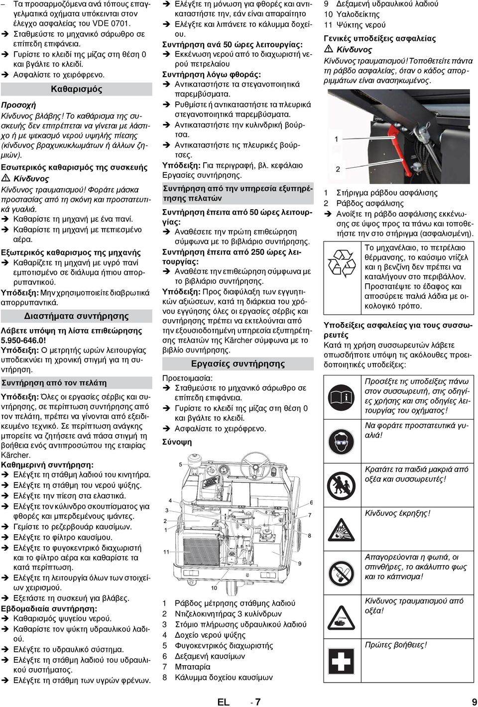 Το καθάρισμα της συσκευής δεν επιτρέπεται να γίνεται με λάστιχο ή με ψεκασμό νερού υψηλής πίεσης (κίνδυνος βραχυκυκλωμάτων ή άλλων ζημιών). Εσωτερικός καθαρισμός της συσκευής Κίνδυνος τραυματισμού!