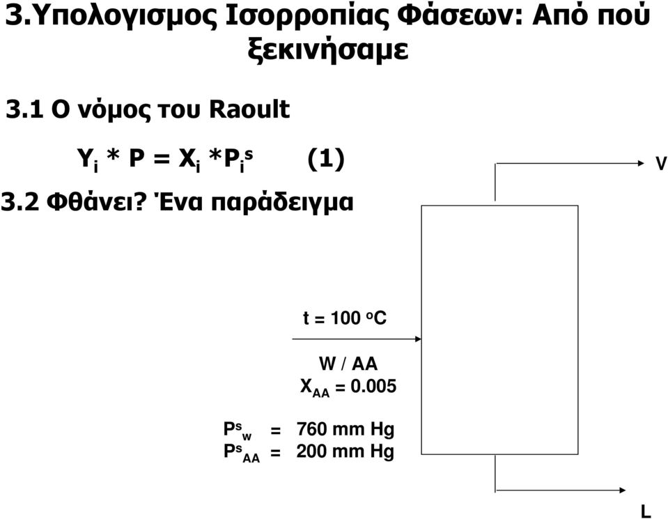 1 Ο νόµος του Raoult Υ i * P = X i *P i s (1) 3.