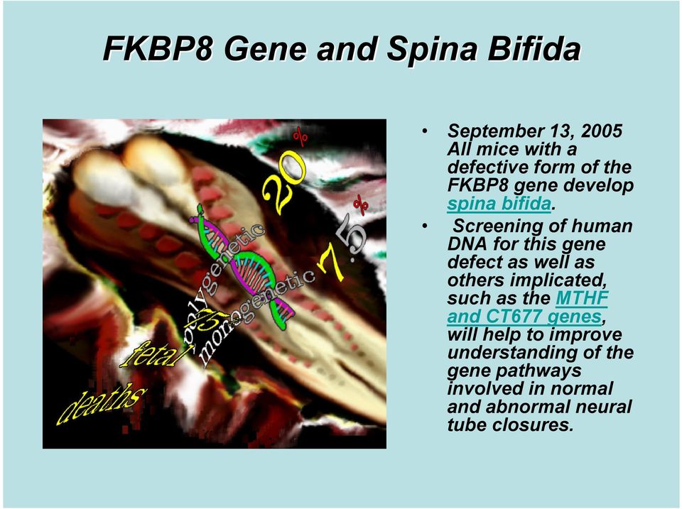 Screening of human DNA for this gene defect as well as others implicated, such as