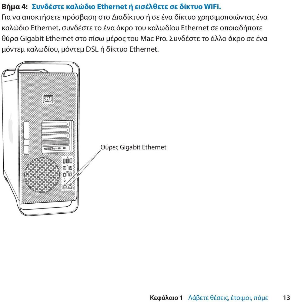 συνδέστε το ένα άκρο του καλωδίου Ethernet σε οποιαδήποτε θύρα Gigabit Ethernet στο πίσω μέρος του