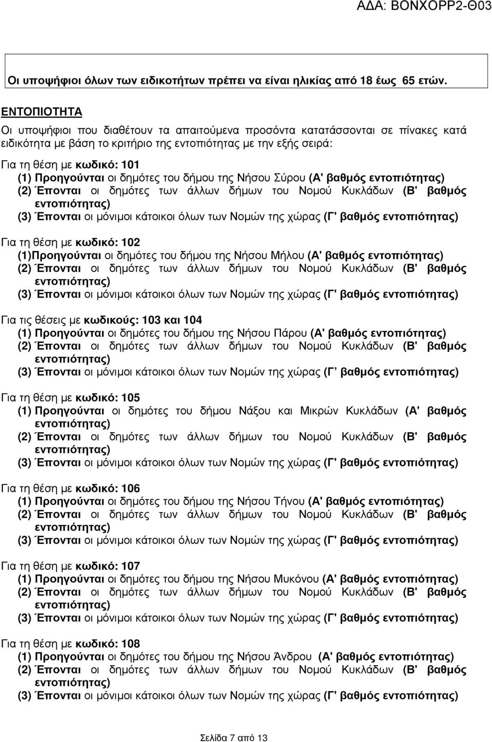 Προηγούνται οι δηµότες του δήµου της Νήσου Σύρου (Α' βαθµός (3) Έπονται οι µόνιµοι κάτοικοι όλων των Νοµών της χώρας (Γ' βαθµός Για τη θέση µε κωδικό: 102 (1)Προηγούνται οι δηµότες του δήµου της