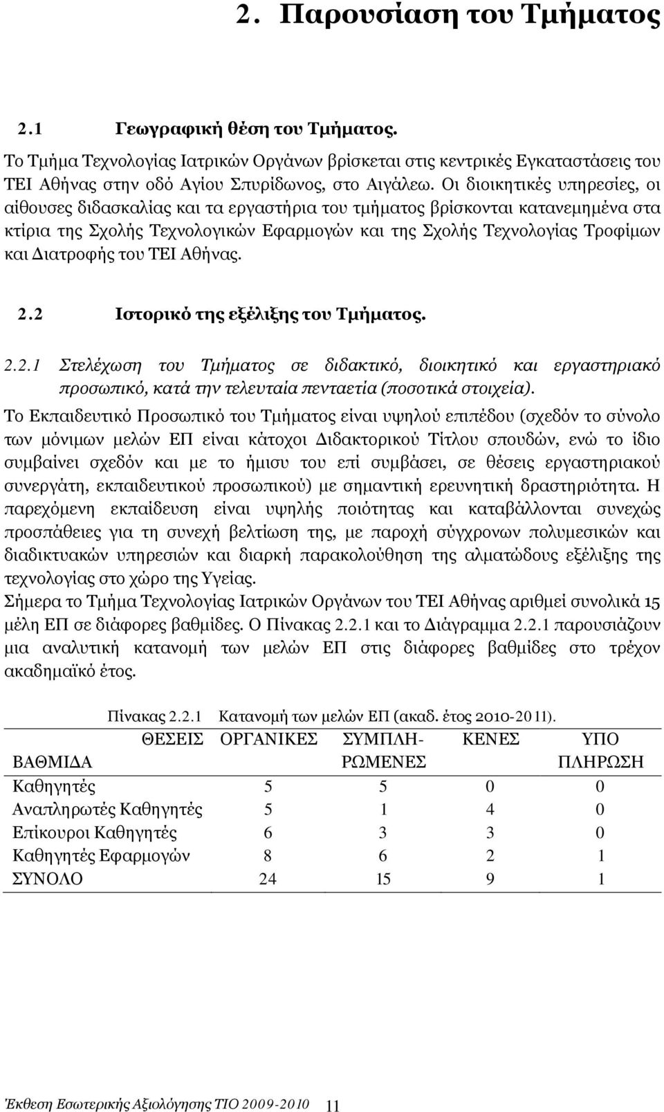 του ΤΕΙ Αθήνας. 2.2 Ιστορικό της εξέλιξης του Τμήματος. 2.2.1 Στελέχωση του Τμήματος σε διδακτικό, διοικητικό και εργαστηριακό προσωπικό, κατά την τελευταία πενταετία (ποσοτικά στοιχεία).