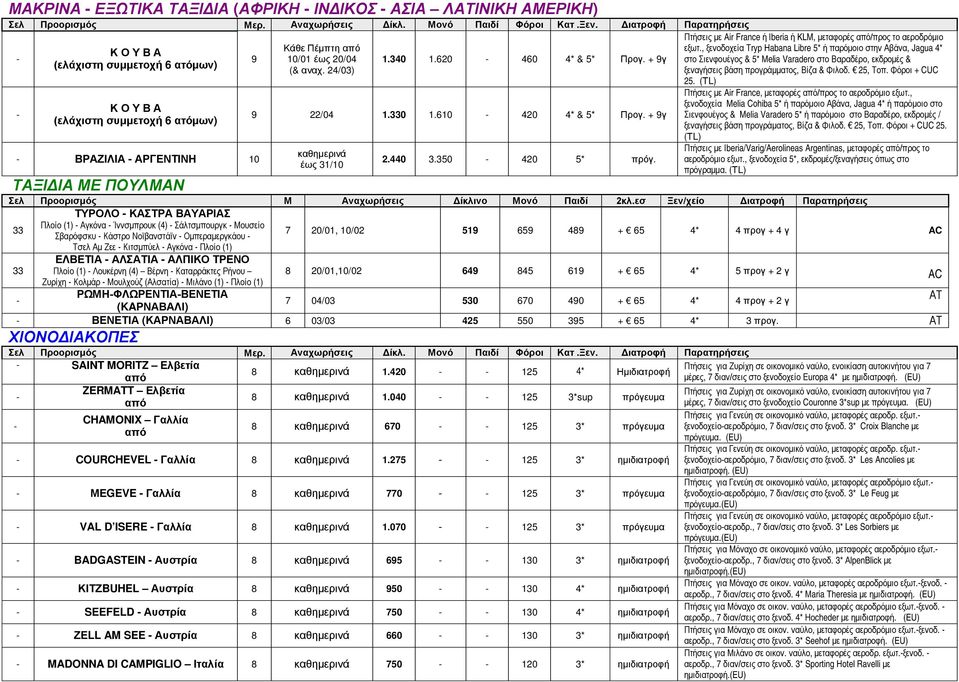 + γ καθημερινά έως 31/10 2.0 3.30 20 * πρόγ. Πτήσεις με Air France ή Ιberia ή KLM, μεταφορές /προς το αεροδρόμιο εξωτ.