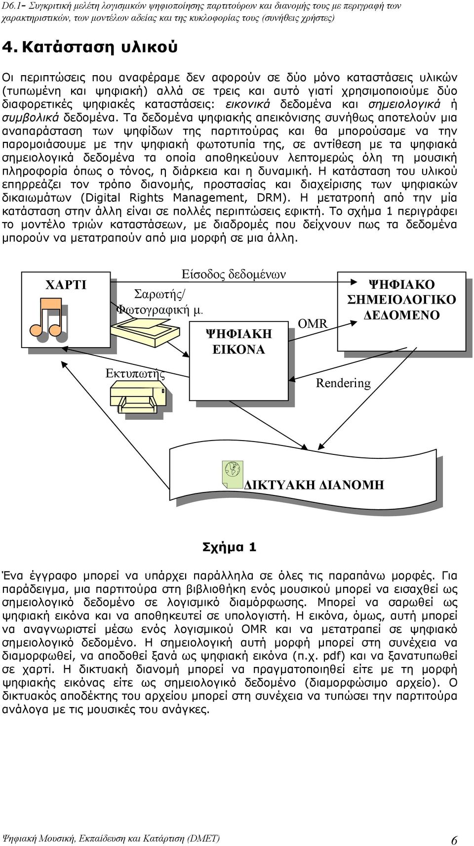 Τα δεδομένα ψηφιακής απεικόνισης συνήθως αποτελούν μια αναπαράσταση των ψηφίδων της παρτιτούρας και θα μπορούσαμε να την παρομοιάσουμε με την ψηφιακή φωτοτυπία της, σε αντίθεση με τα ψηφιακά