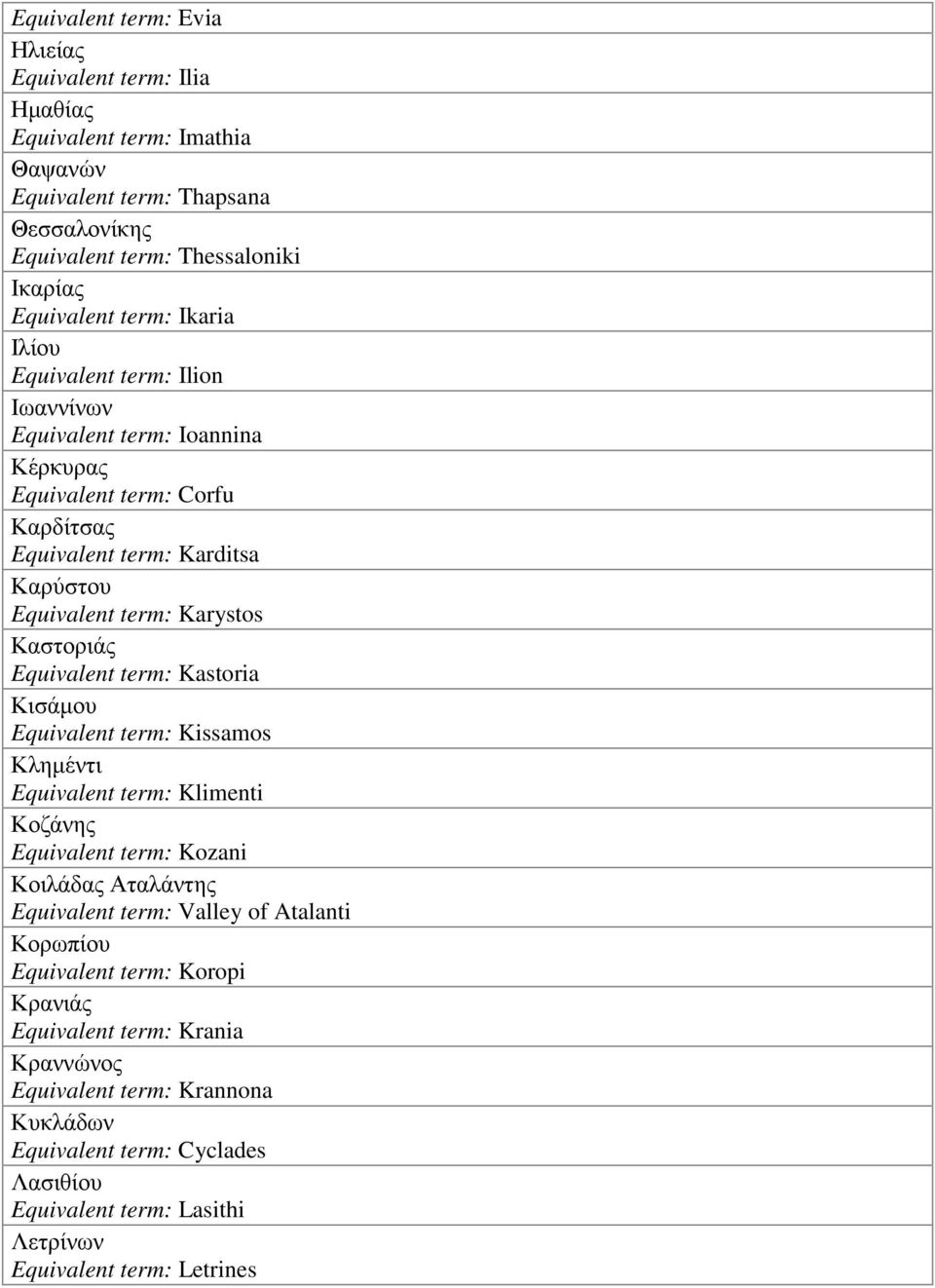 Equivalent term: Kastoria Κισάμου Equivalent term: Kissamos Κλημέντι Equivalent term: Klimenti Κοζάνης Equivalent term: Kozani Κοιλάδας Αταλάντης Equivalent term: Valley of Atalanti