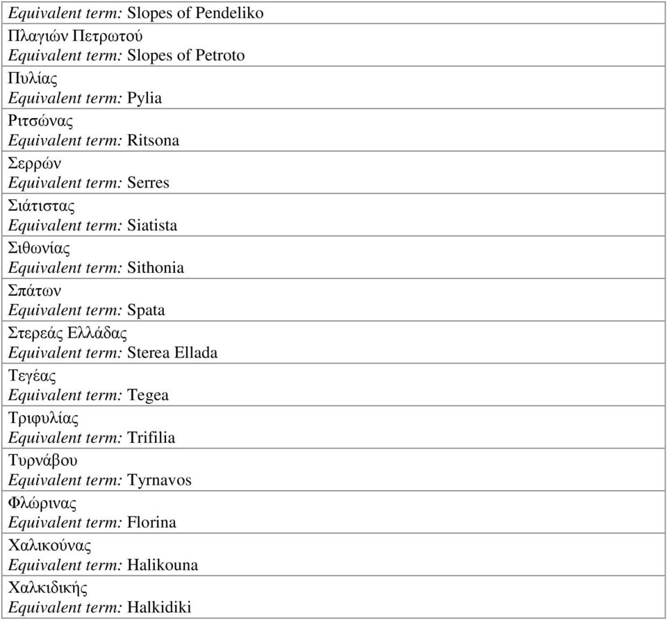 Equivalent term: Spata Στερεάς Ελλάδας Equivalent term: Sterea Ellada Τεγέας Equivalent term: Tegea Τριφυλίας Equivalent term: Trifilia