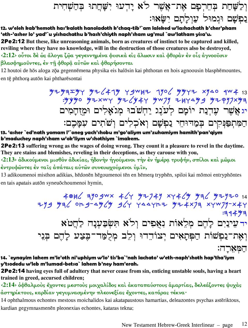 2Pe2:12 But these, like unreasoning animals, born as creatures of instinct to be captured and killed, reviling where they have no knowledge, will in the destruction of those creatures also be