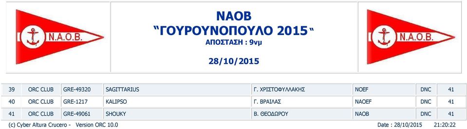 ΒΡΑΗΙΑ NAOEF DNC 41 41 ORC CLUB GRE-49061 SHOUKY Β.