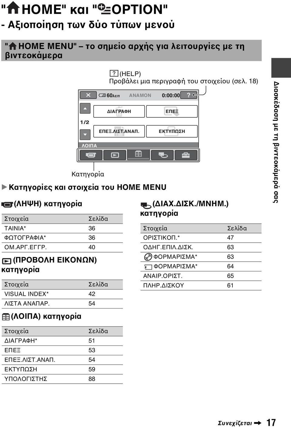 54 (HELP) Προβάλει μια περιγραφή του στοιχείου (σελ. 18) λεπ ΔΙΑΓΡΑΦΗ ΕΠΕΞ.ΛΙΣΤ.ΑΝΑΠ. ΑΝΑΜΟΝ ΕΠΕΞ ΕΚΤΥΠΩΣΗ (ΔΙΑΧ.ΔΙΣΚ./ΜΝΗΜ.) κατηγορία Στοιχεία Σελίδα ΟΡΙΣΤΙΚΟΠ.* 47 ΟΔΗΓ.ΕΠΙΛ.