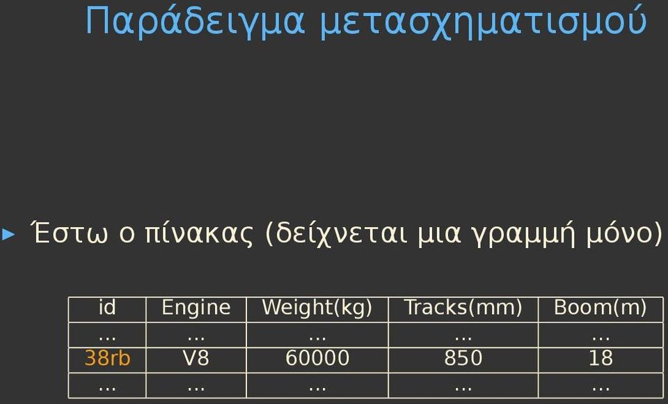 Engine Weight(kg) Tracks(mm) Boom(m).