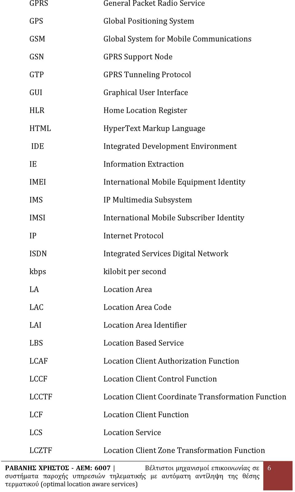 International Mobile Equipment Identity IP Multimedia Subsystem International Mobile Subscriber Identity Internet Protocol Integrated Services Digital Network kilobit per second Location Area