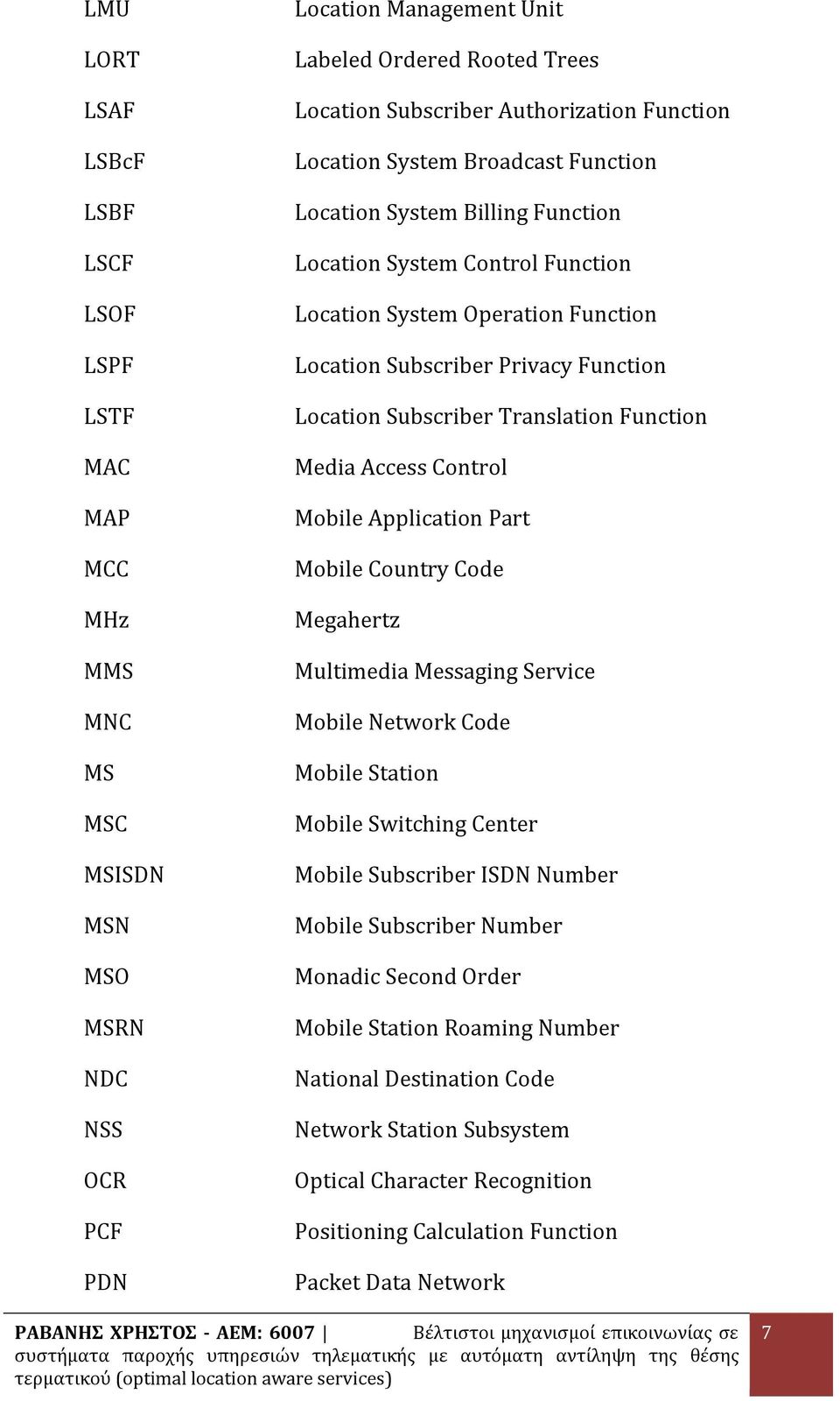 Location Subscriber Translation Function Media Access Control Mobile Application Part Mobile Country Code Megahertz Multimedia Messaging Service Mobile Network Code Mobile Station Mobile Switching