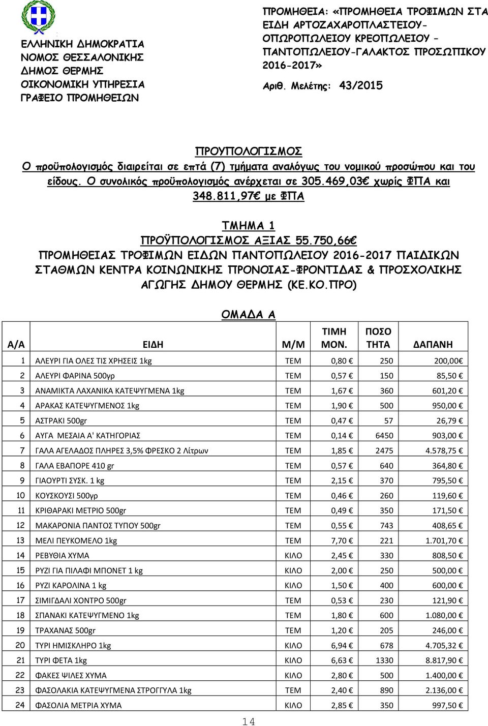 469,03 χωρίς ΦΠΑ και 348.811,97 µε ΦΠΑ ΤΜΗΜΑ 1 ΠΡΟΫΠΟΛΟΓΙΣΜΟΣ ΑΞΙΑΣ 55.