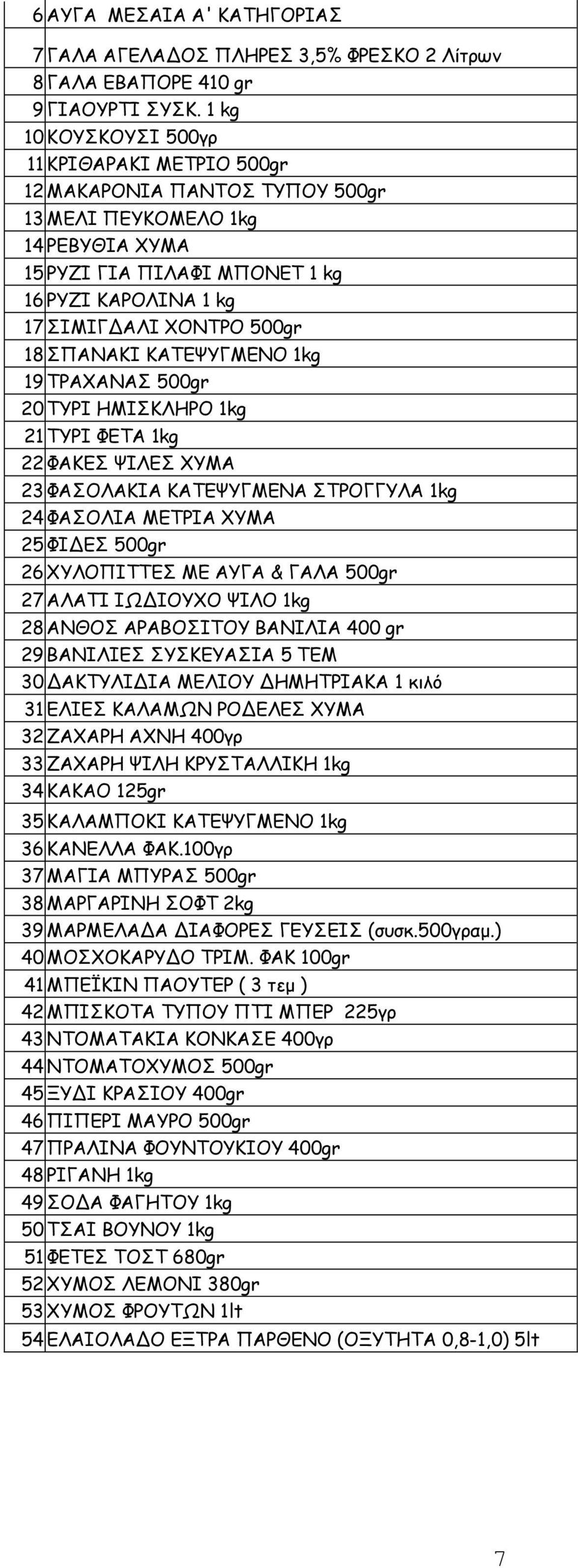 18 ΣΠΑΝΑΚΙ ΚΑΤΕΨΥΓΜΕΝΟ 1kg 19 ΤΡΑΧΑΝΑΣ 500gr 20 ΤΥΡΙ ΗΜΙΣΚΛΗΡΟ 1kg 21 ΤΥΡΙ ΦΕΤΑ 1kg 22 ΦΑΚΕΣ ΨΙΛΕΣ ΧΥΜΑ 23 ΦΑΣΟΛΑΚΙΑ ΚΑΤΕΨΥΓΜΕΝΑ ΣΤΡΟΓΓΥΛΑ 1kg 24 ΦΑΣΟΛΙΑ ΜΕΤΡΙΑ ΧΥΜΑ 25 ΦΙ ΕΣ 500gr 26 ΧΥΛΟΠΙΤΤΕΣ ΜΕ