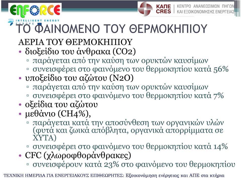 θερμοκηπίου κατά 7% οξείδια του αζώτου μεθάνιο (CH4%), παράγεται κατά την αποσύνθεση των οργανικών υλών (φυτά και ζωικά απόβλητα, οργανικά