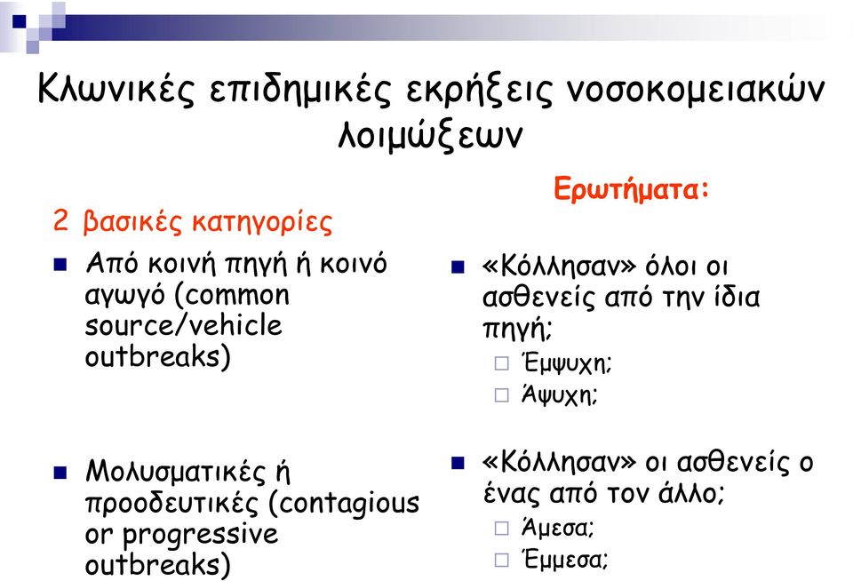 (contagious or progressive outbreaks) Ερωτήματα: «Κόλλησαν» όλοι οι ασθενείς από