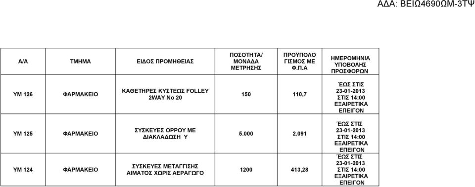 ΟΡΡΟΥ ΜΕ ΔΙΑΚΛΑΔΩΣΗ Υ ΣΥΣΚΕΥΕΣ