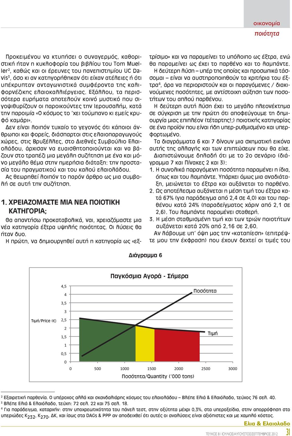 Εξάλλου, τα περισσότερα ευρήματα αποτελούν κοινό μυστικό που σιγοψιθυρίζουν οι παροικούντες την Ιερουσαλήμ, κατά την παροιμία «Ο κόσμος το χει τούμπανο κι εμείς κρυφό καμάρι».