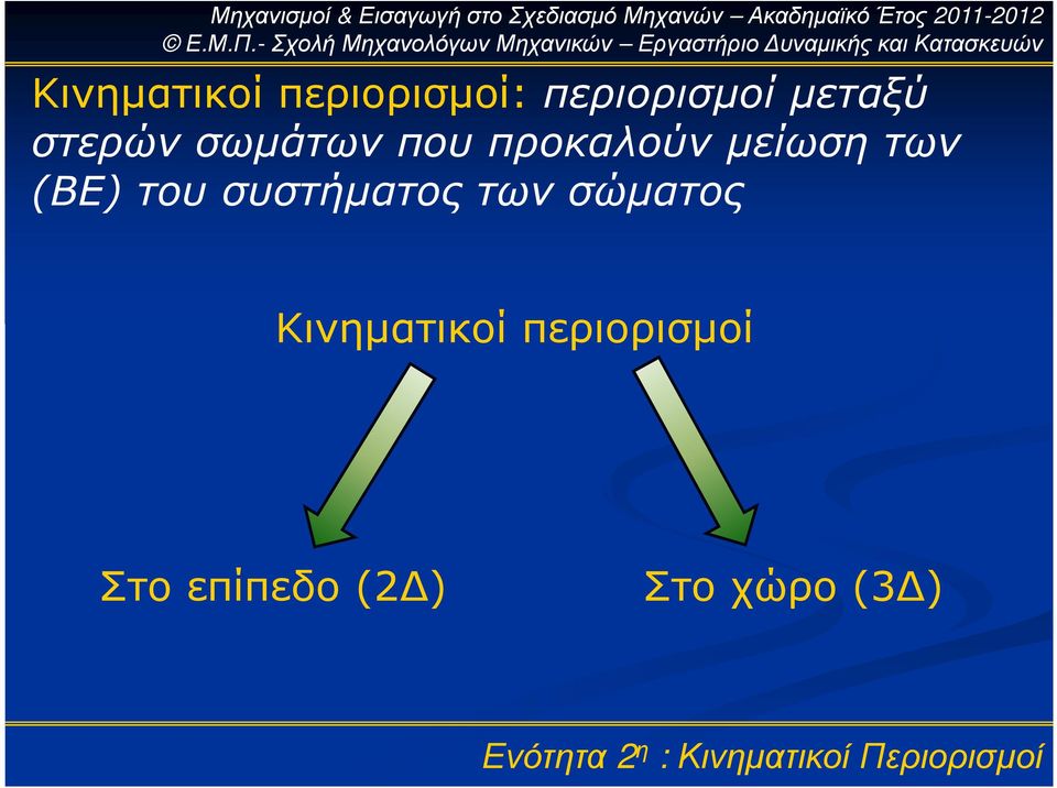 των (ΒΕ) του συστήµατος των σώµατος