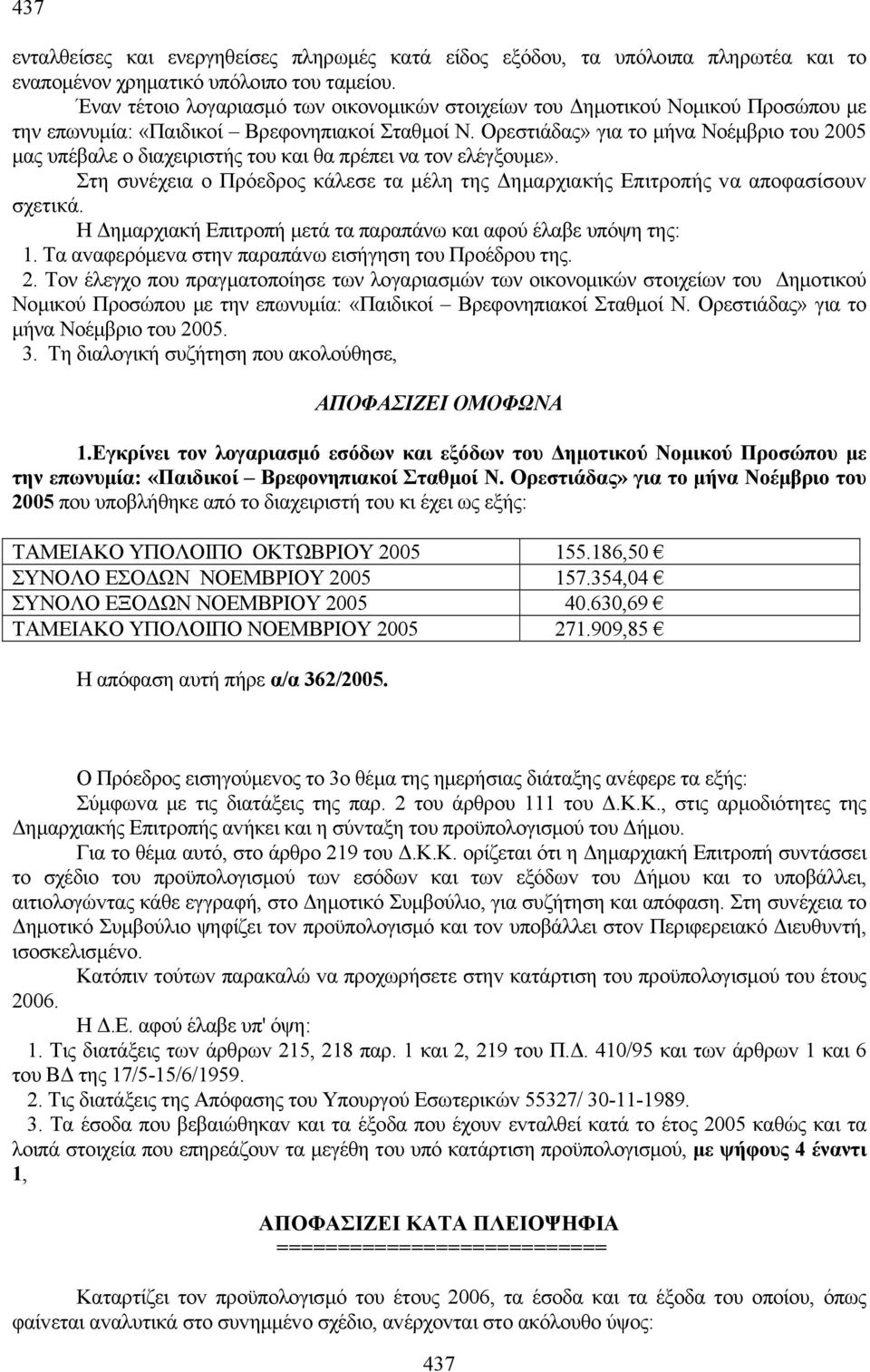 Ορεστιάδας» για το μήνα Νοέμβριο του 2005 μας υπέβαλε ο διαχειριστής του και θα πρέπει να τον ελέγξουμε». Στη συνέχεια o Πρόεδρoς κάλεσε τα μέλη της Δημαρχιακής Επιτρoπής vα απoφασίσoυv σχετικά.