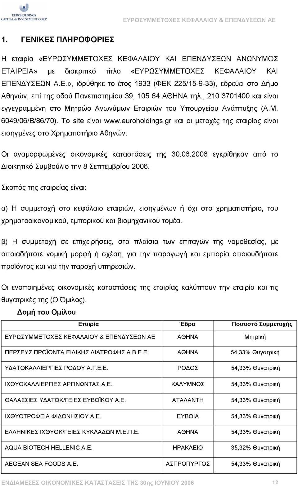 gr και οι µετοχές της εταιρίας είναι εισηγµένες στο Χρηµατιστήριο Αθηνών. Οι αναµορφωµένες οικονοµικές καταστάσεις της 30.06.2006 εγκρίθηκαν από το ιοικητικό Συµβούλιο την 8 Σεπτεµβρίου 2006.