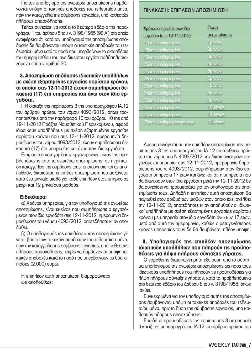 3198/1955 (98 Α ) στο οποίο αναφέρεται ότι κατά τον υπολογισμό της αποζημίωσης απόλυσης δε λαμβάνονται υπόψη οι τακτικές αποδοχές του τελευταίου μήνα κατά το ποσό που υπερβαίνουν το οκταπλάσιο του