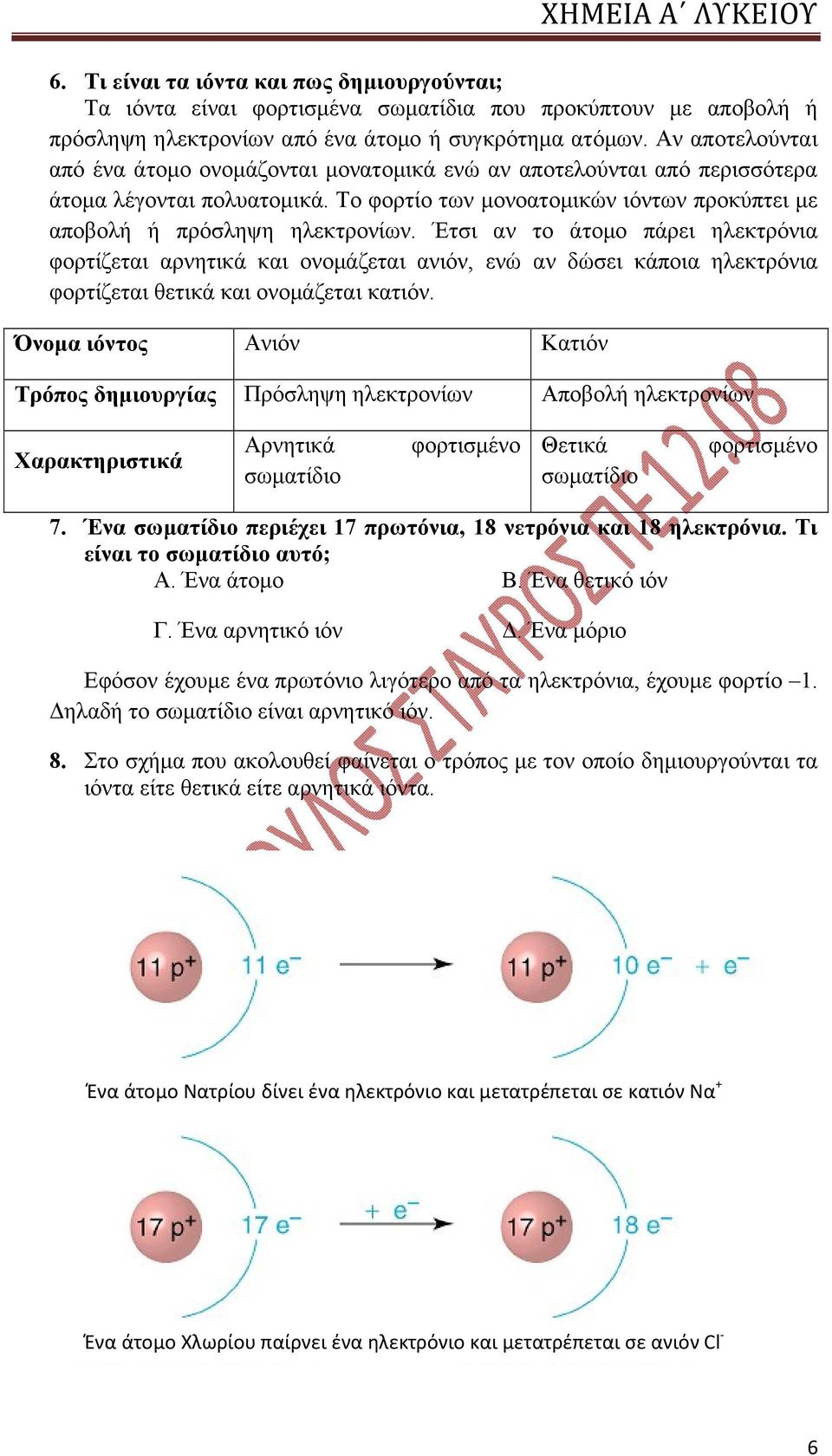 Έτσι αν το άτομο πάρει ηλεκτρόνια φορτίζεται αρνητικά και ονομάζεται ανιόν, ενώ αν δώσει κάποια ηλεκτρόνια φορτίζεται θετικά και ονομάζεται κατιόν.