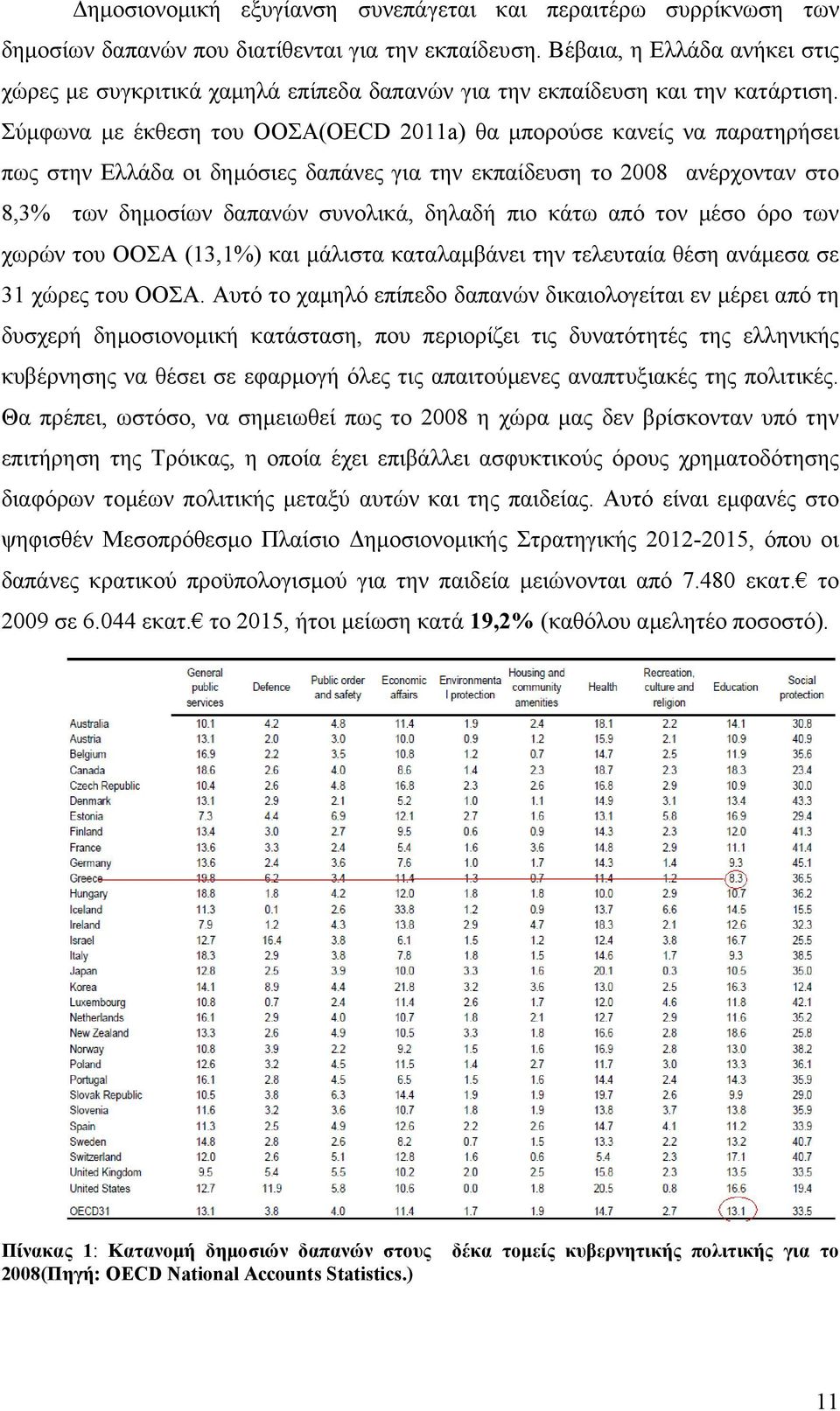 Σύμφωνα με έκθεση του ΟΟΣΑ(OECD 2011a) θα μπορούσε κανείς να παρατηρήσει πως στην Ελλάδα οι δημόσιες δαπάνες για την εκπαίδευση το 2008 ανέρχονταν στο 8,3% των δημοσίων δαπανών συνολικά, δηλαδή πιο