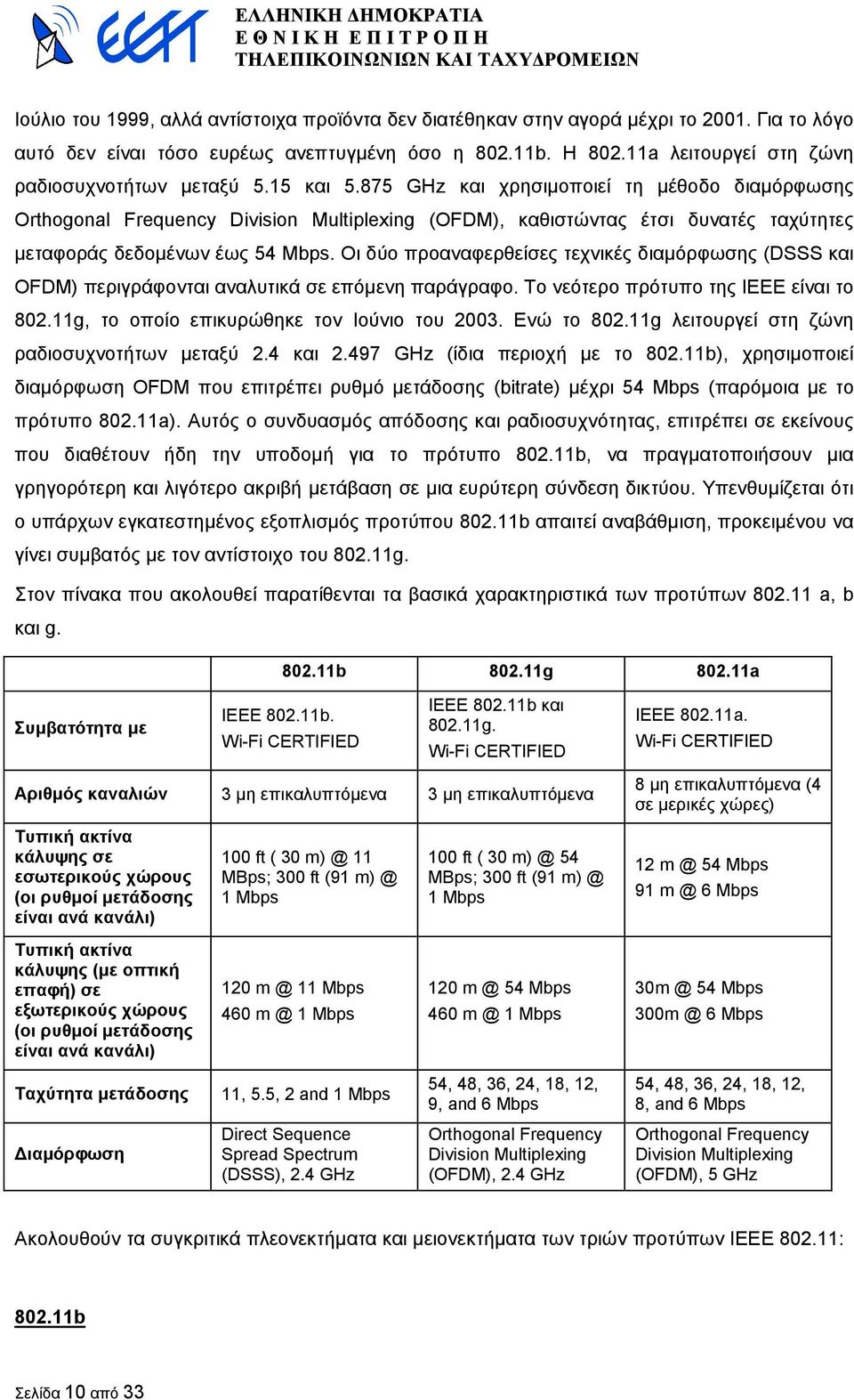 875 GHz και χρησιµοποιεί τη µέθοδο διαµόρφωσης Orthogonal Frequency Division Multiplexing (OFDM), καθιστώντας έτσι δυνατές ταχύτητες µεταφοράς δεδοµένων έως 54 Mbps.