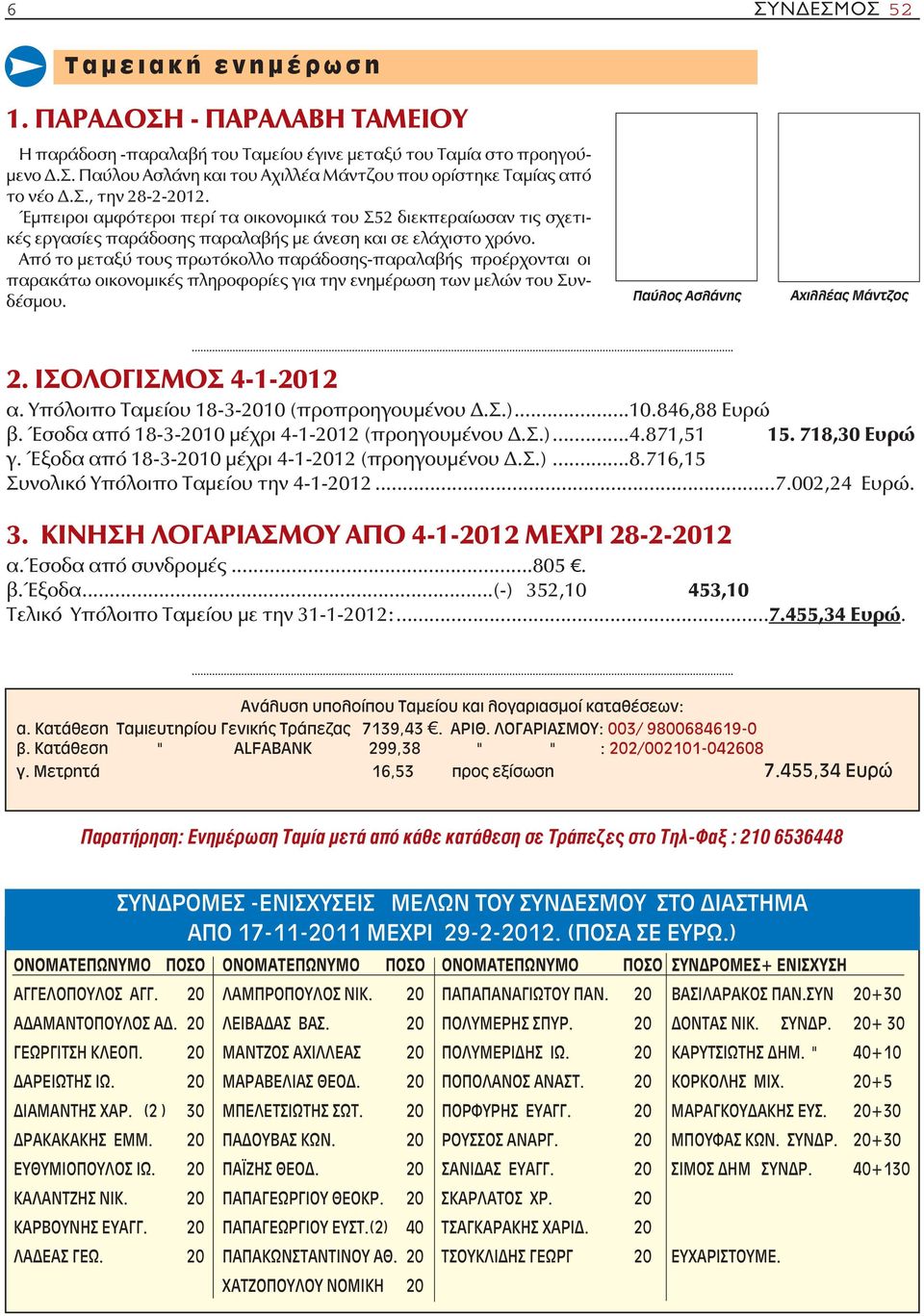 Από το μεταξύ τους πρωτόκολλο παράδοσης-παραλαβής προέρχονται οι παρακάτω οικονομικές πληροφορίες για την ενημέρωση των μελών του Συνδέσμου. Παύλος Ασλάνης Αχιλλέας Μάντζος 2. ΙΣΟΛΟΓΙΣΜΟΣ 4-1-2012 α.