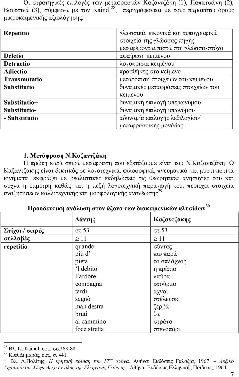 προσθήκες στο κείµενο µετατόπιση στοιχείων του κειµένου δυναµικές µεταφράσεις στοιχείων του κειµένου δυναµική επιλογή υπερωνύµου Substitutio+ Substitutio- δυναµική επιλογή υπωνύµου - Substitutio