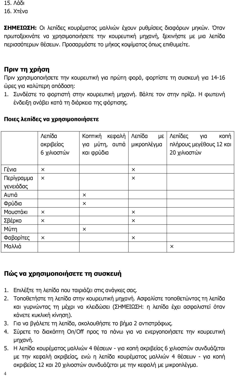 Συνδέστε το φορτιστή στην κουρευτική µηχανή. Βάλτε τον στην πρίζα. Η φωτεινή ένδειξη ανάβει κατά τη διάρκεια της φόρτισης.