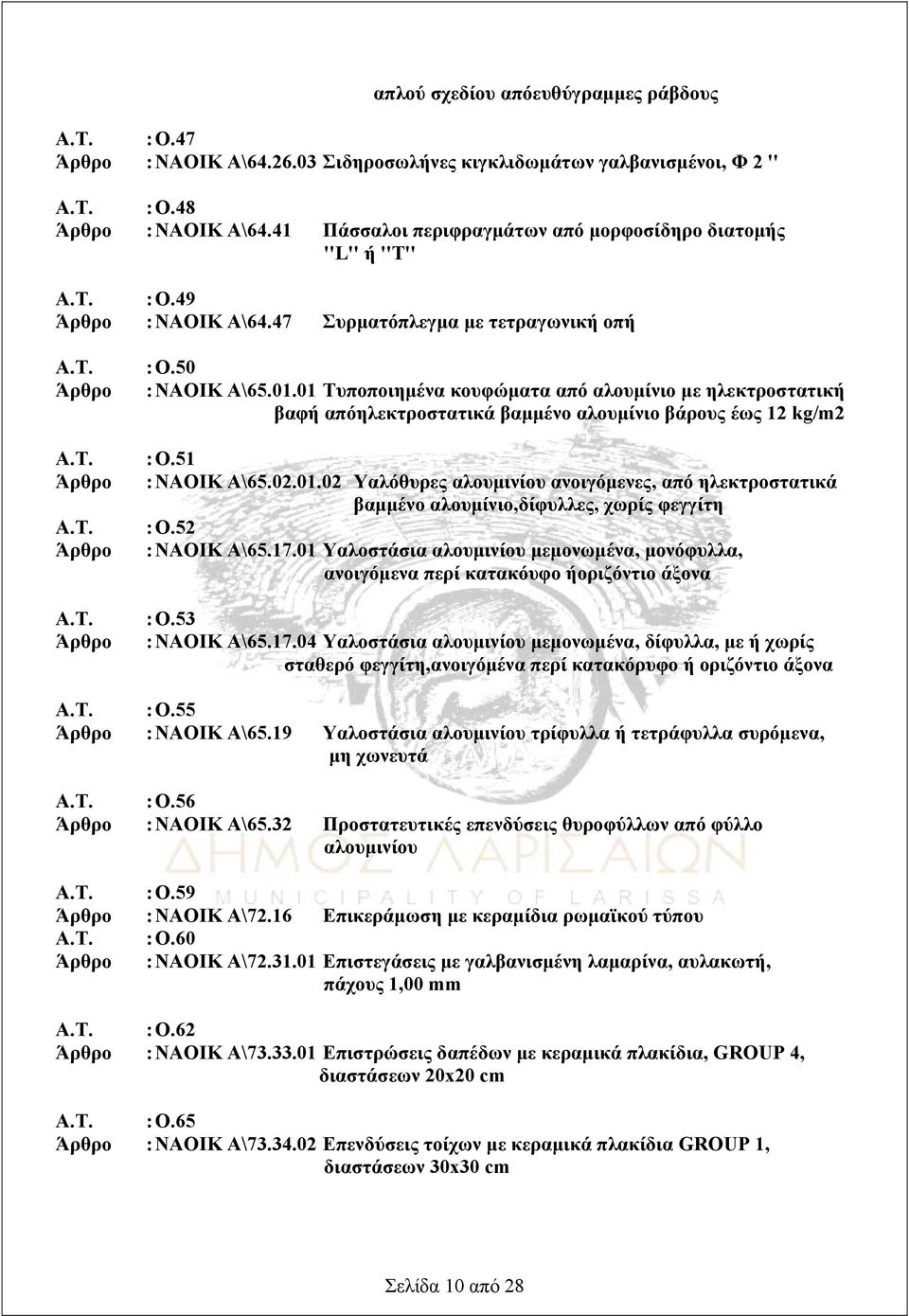 01 Τυποποιημένα κουφώματα από αλουμίνιο με ηλεκτροστατική βαφή απόηλεκτροστατικά βαμμένο αλουμίνιο βάρους έως 12 kg/m2 Α.Τ. : Ο.51 Άρθρο : ΝΑΟΙΚ Α\65.02.01.02 Υαλόθυρες αλουμινίου ανοιγόμενες, από ηλεκτροστατικά βαμμένο αλουμίνιο,δίφυλλες, χωρίς φεγγίτη Α.