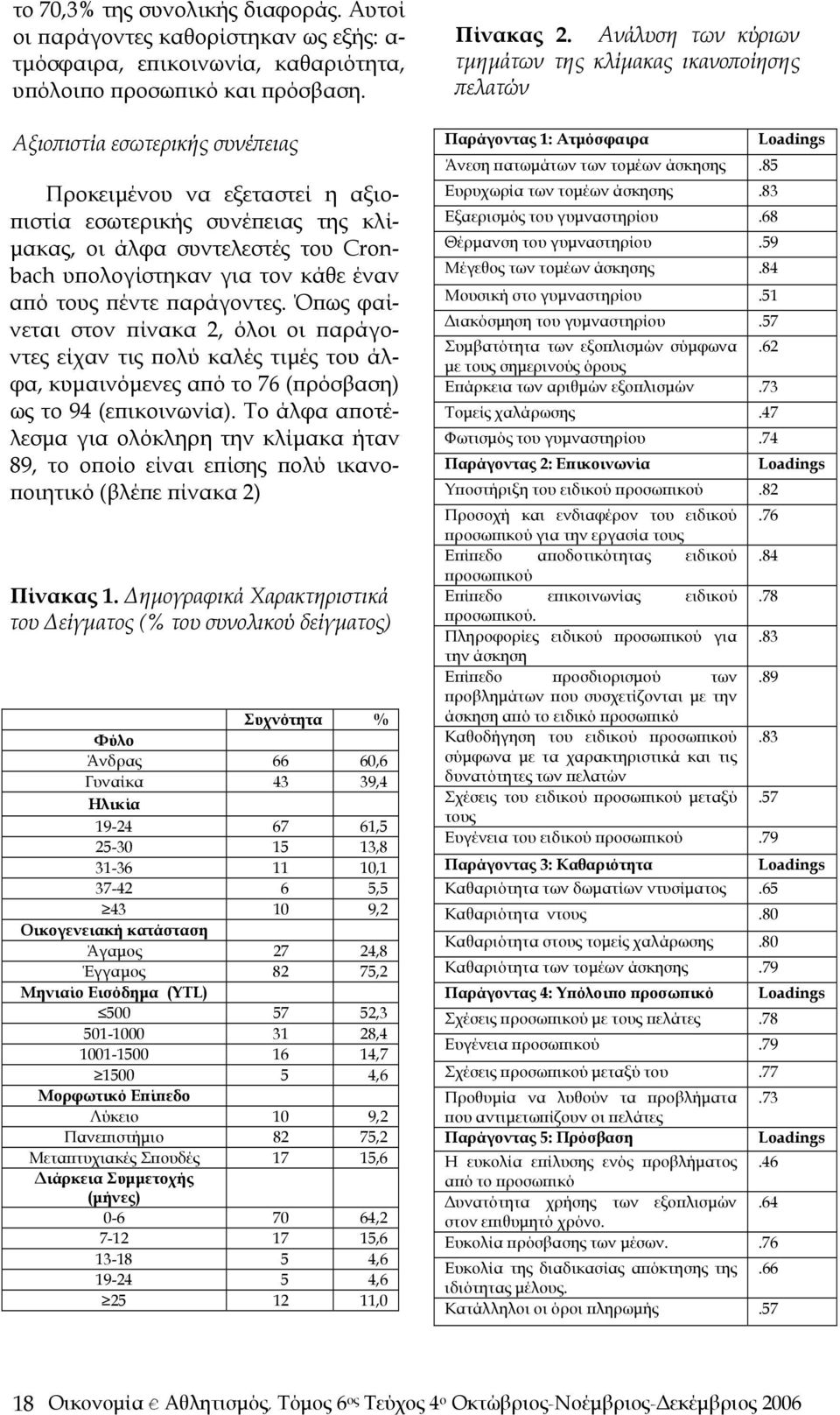 Ανάλυση να εξεταστεί των η κύριων αξιοπιστία τμημάτων εσωτερικής της κλίμακας συνέπειας ικανοποίησης της κλίμακας, πελατών οι άλφα συντελεστές του Cronbach υπολογίστηκαν για τον κάθε έναν από τους