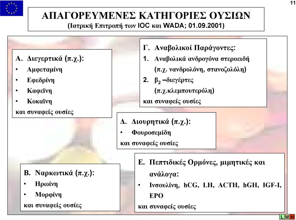 Αναβολικοί Παράγοντες: 1. Αναβολικά ανδρογόνα στεροειδή (π.χ. νανδρολόνη, στανοζολόλη) 2. β 2 διεγέρτες (π.χ.κλεµπουτερόλη) και συναφείς ουσίες.