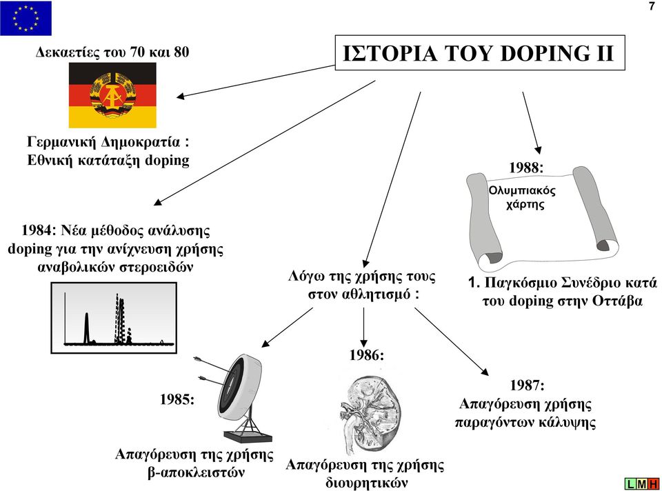 της χρήσης τους στον αθλητισµό : 1.