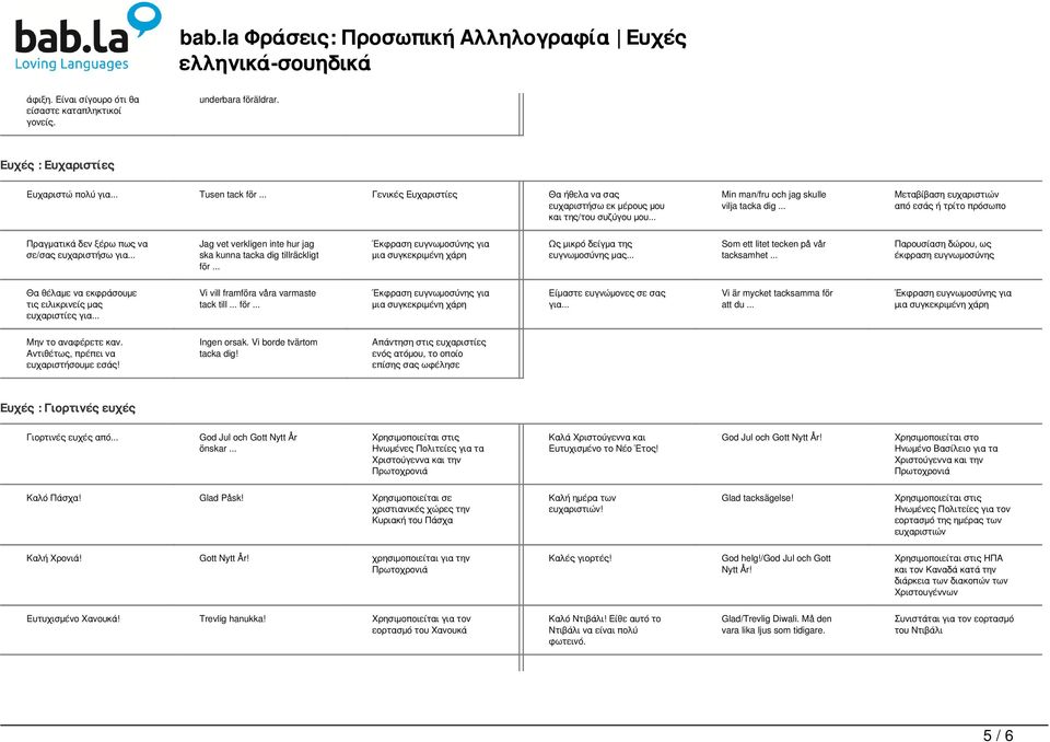 .. Μεταβίβαση ευχαριστιών από εσάς ή τρίτο πρόσωπο Πραγματικά δεν ξέρω πως να σε/σας ευχαριστήσω για... Jag vet verkligen inte hur jag ska kunna tacka dig tillräckligt för.